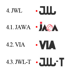 Japanese Wheel logo