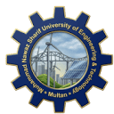 Muhammad Nawaz Sharif University of Engineering & Technology, Multan logo