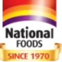Nirala Food And Super Store logo